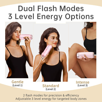 Amifiy Ice Cooling IPL Home Use Hair Removal Device, Laser Hair Removal Machine Painless Epilator for Women Men, 3 Energy Levels & 2 Modes, Face Body Use with Razor & Glasses