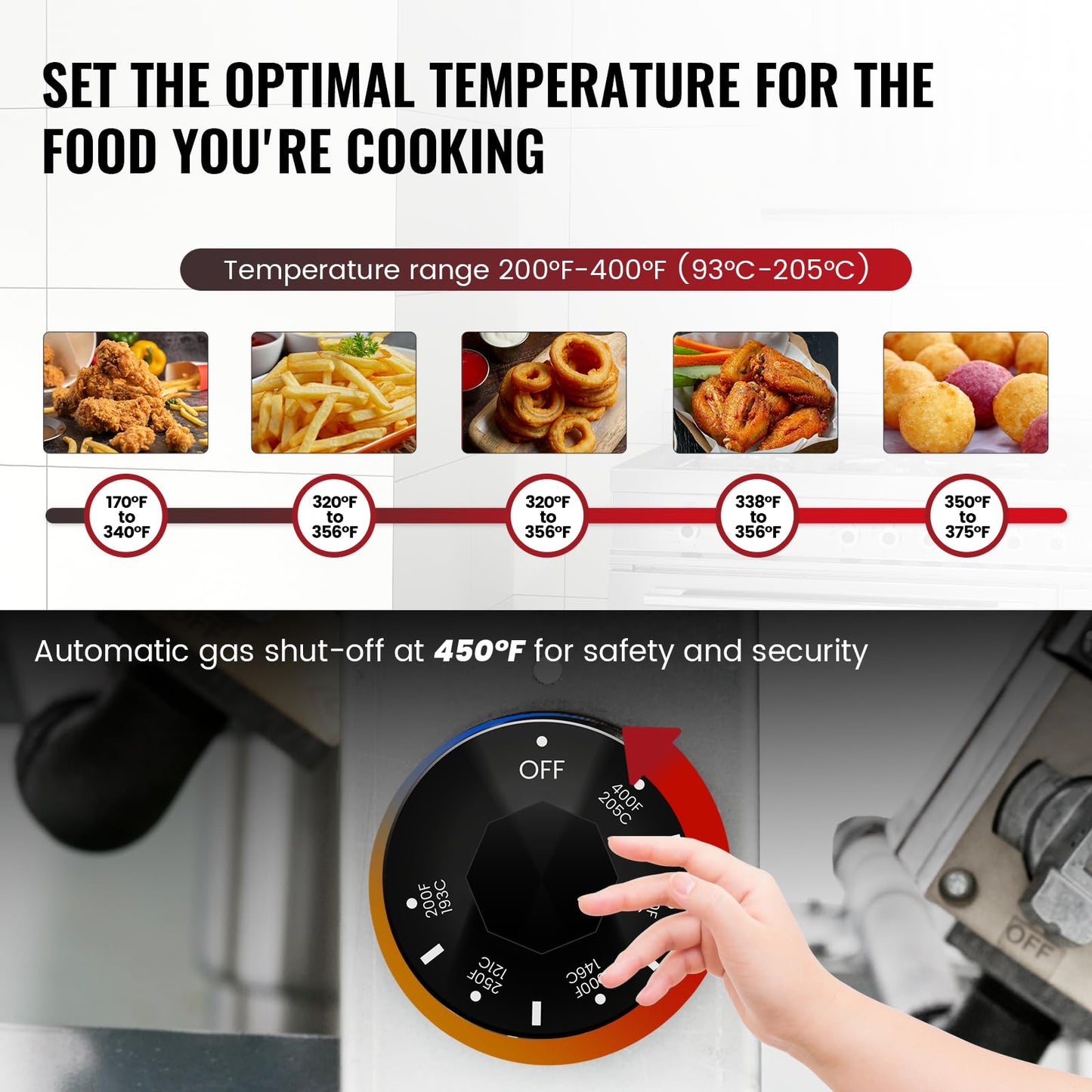 Backychu Commercial Deep Fryer -3-Burner Liquid Propane Fryer CSA, 35-40 lbs Capacity, 90,000 BTU/h Adjustable Thermostat 200°F-400°F, Stainless Steel Gas Liquid Propane Deep Fryer for Restaurants
