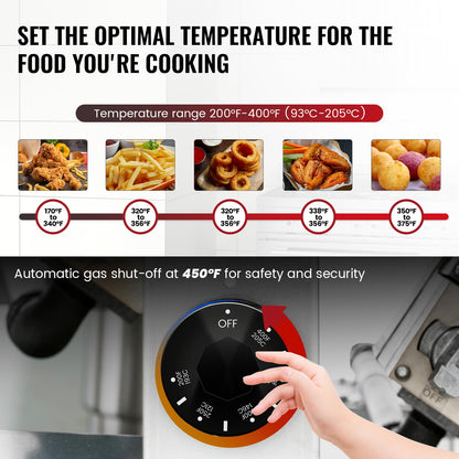Backychu Commercial Deep Fryer -3-Burner Liquid Propane Fryer CSA, 35-40 lbs Capacity, 90,000 BTU/h Adjustable Thermostat 200°F-400°F, Stainless Steel Gas Liquid Propane Deep Fryer for Restaurants