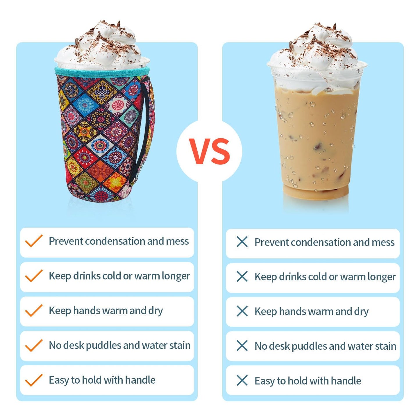 4Pack Reusable Iced Coffee Sleeve Insulator Sleeves for Cold Drinks Beverages, Neoprene Cup Holder With Handle for Most Coffee, Fits 30-32 Oz Large Cups (Mandala with Handle)