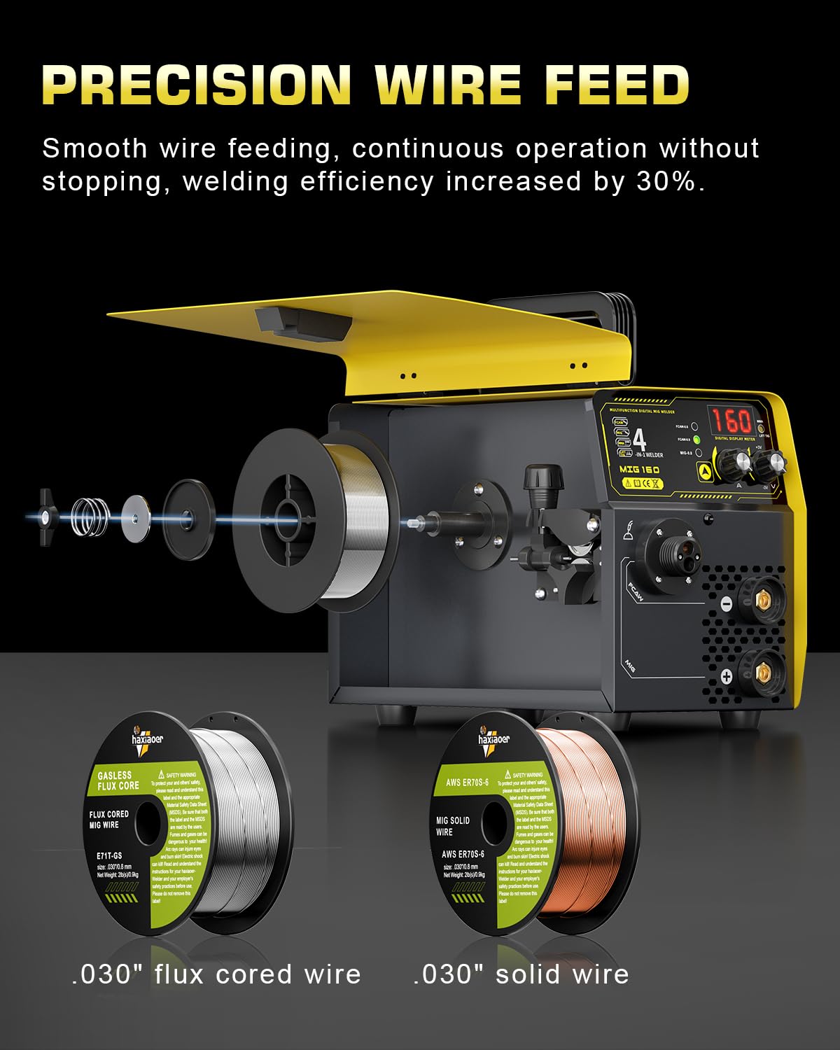 haxiaoer 160A MIG Welder, 110V Gas MIG Welder Machine, 4-in-1 Gasless Flux Core/Gas MIG/Lift TIG/Stick Welder with Synergic Control, IGBT, Multi Process Flux Core Welder for Home DIY Professional Use