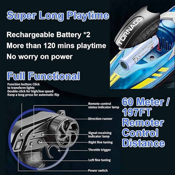 RC Boat with LED Light for Kids 15KM/H 2.4G Remote Control Boat with LED Lights RC Electric Boats for Pools and Lakes with Rechargable Batteries Toy for Adults and Kids