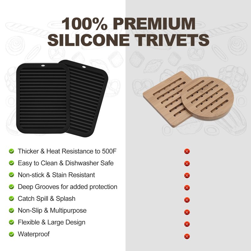 Joyhalo 4 Pack Silicone Trivets for Hot Pots and Pans,480℉ Heat Resistant Trivets for Hot Dishes,Hot Pads for Countertop,Kitchen Potholders,Black
