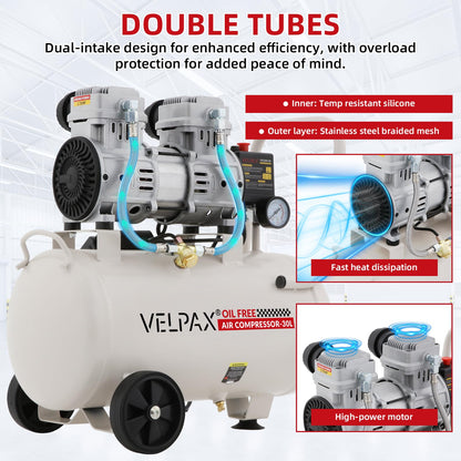 Ultra Quiet Air Compressor, Only 68dB, 8 Gallon Tank, Oil-Free, 110V/60Hz 1.75HP, 7.42CFM@115PSI, Air Compressor Perfect for Spray Painting, Auto Repair, Tire inflation, Woodwork nailing