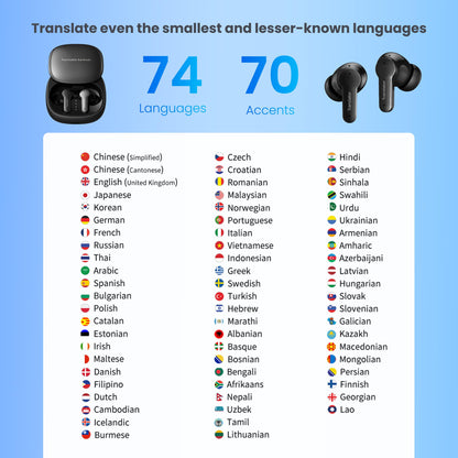 Anfier M3 AI Translation Earbuds Real Time, Language Translator Device in 144 Languages, 3-in-1 Offline Two-Way Audífonos Traductores, Live Translate Headphones, No Subscription Required (Black)