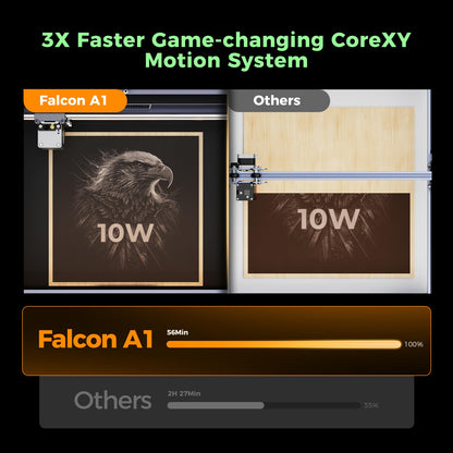 Creality Falcon A1 10W Laser Engraver, 80W Powerful Output, Fully Enclosed, 600mm/s Speed, HD Camera Auto Positioning, Pre-Assembled&Smart Material Recognition, Ideal for Wood & Metal, Class 1 Safety