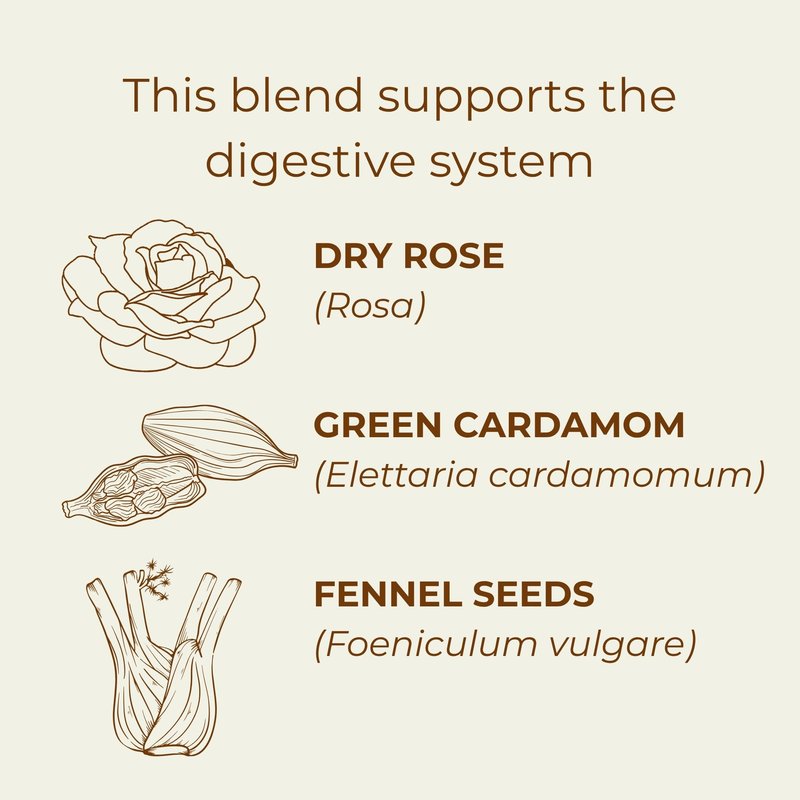 Kappah Organic Fennel Tea Bags and Powder Sachets - Supports Digestion and Reduces Bloating - Caffeine Free Stomach Ease Herbal Tea - Real Ground Herbs - No Fillers