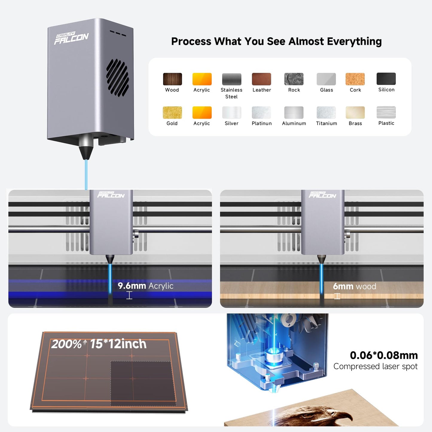 Creality Falcon A1 10W Laser Engraver, Enclosed Laser Cutter with Air Assist, HD Camera Positioning, Beginner-Friendly, Class 1 Safety Engravering Machine for Wood and Metal, Acrylic(White)