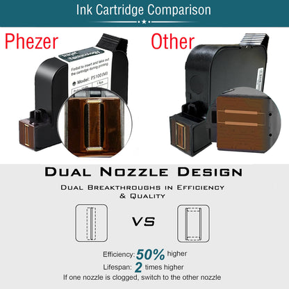 Phezer Upgraded Mini Inkjet Printer for Flat and Curved Surface PC11 Plus, 25 Languages & Quick-Drying Ink Cartridge, Portable Pocket Marking Device for Date Time Barcode Logo Qrcode Batch Number