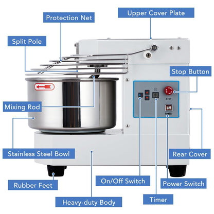 MilleLoom 10.5 Qt Commercial Stand Mixer with Touch Screen Control - 650W Dual Rotating Dough Kneading Machine, Timer & Safety Shield ，Stainless Steel Bowl for Bakery, Restaurant & Home Use ﻿