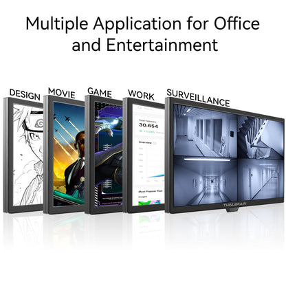 Thinlerain 21.5 inch Computer Monitor 1920x1080 PC Monitor with HDMI VGA AV BNC USB Ports, 60Hz, 5Ms, VESA, Display Build-in Speakers for Office Home