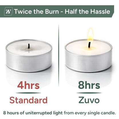 Zuvo Tea Lights Candles 8 Hour Burn (100 Pack) - Unscented White Tealight Candles, Long Burning Smokeless Tea Lights for Weddings, Home, Shabbat, Emergency - European Made, Lead-Free Cotton Wick