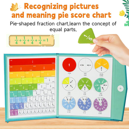 AMAMIA Montessori Magnetic Book Fraction Puzzle,Educational Math Fraction Manipulatives for Child,Magnetic Fraction Tiles for Elementary School,Magnetic Fraction CirclesToy for 4,5th Grade.