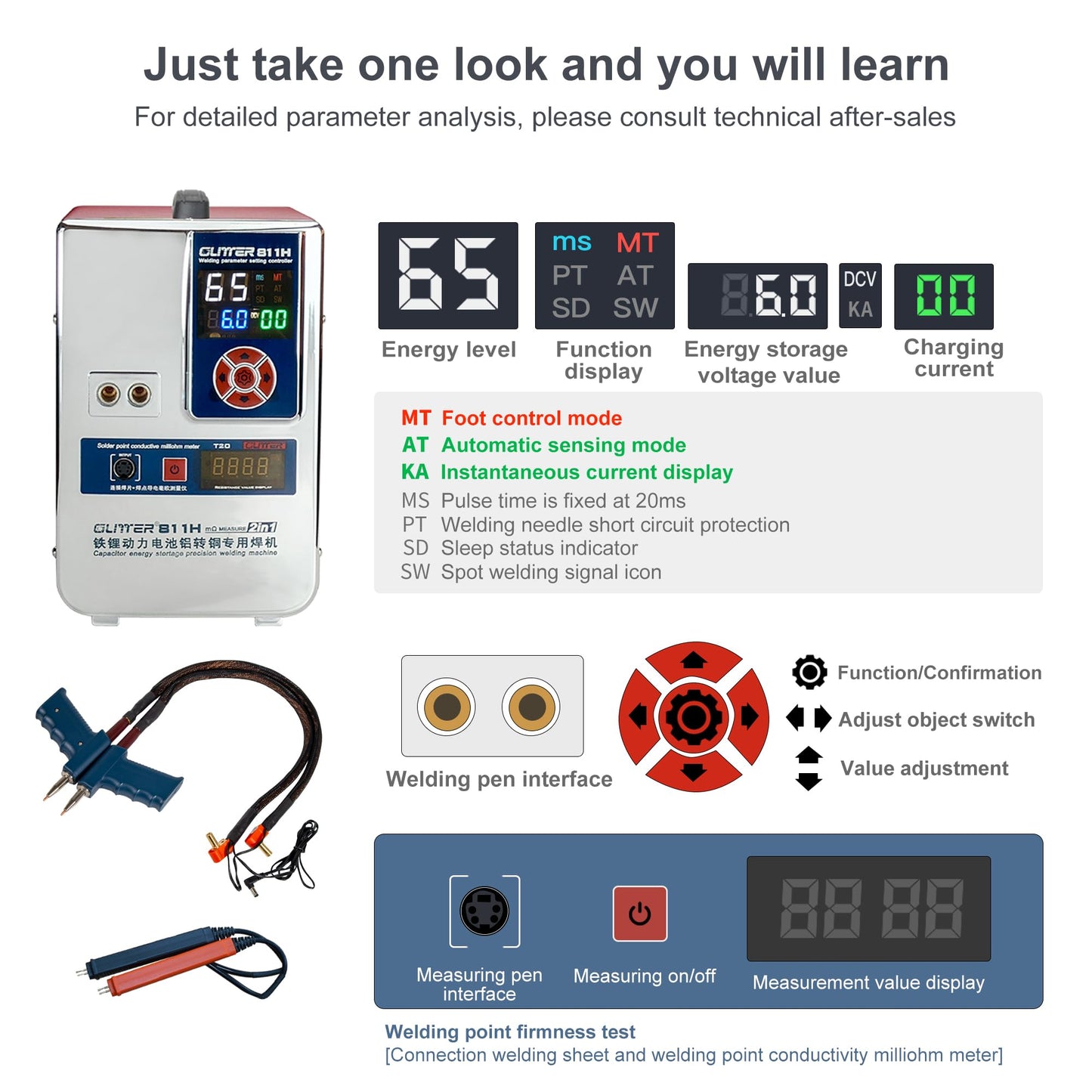 GLITTER 811H Industry Spot Welder & Milliohm Meter, 42000W 7000A High Power Battery Welding Machine for Copper Aluminum to Nickel, Heavy Duty Welder for LiFePO4 Prismatic 18650 Lithium Battery Pack