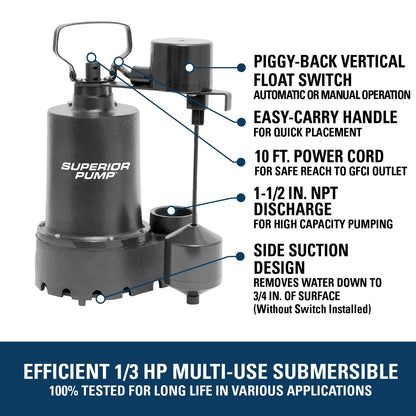 Superior Pump 92031 Cast Iron Submersible Sump Pump with Vertical Float Switch, plus 1-1/2-Inch Rubber Boot Check Valve, 1/3 HP, Kit