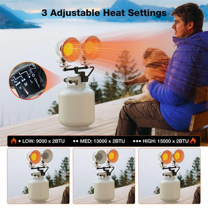 ThermoMate Propane Tank Top Heater 30000 BTU With Tip-over Protection, Portable Dual Burners With Adjustable Heat Settings for Camping, Garage, Ice Fishing, Golf Cart
