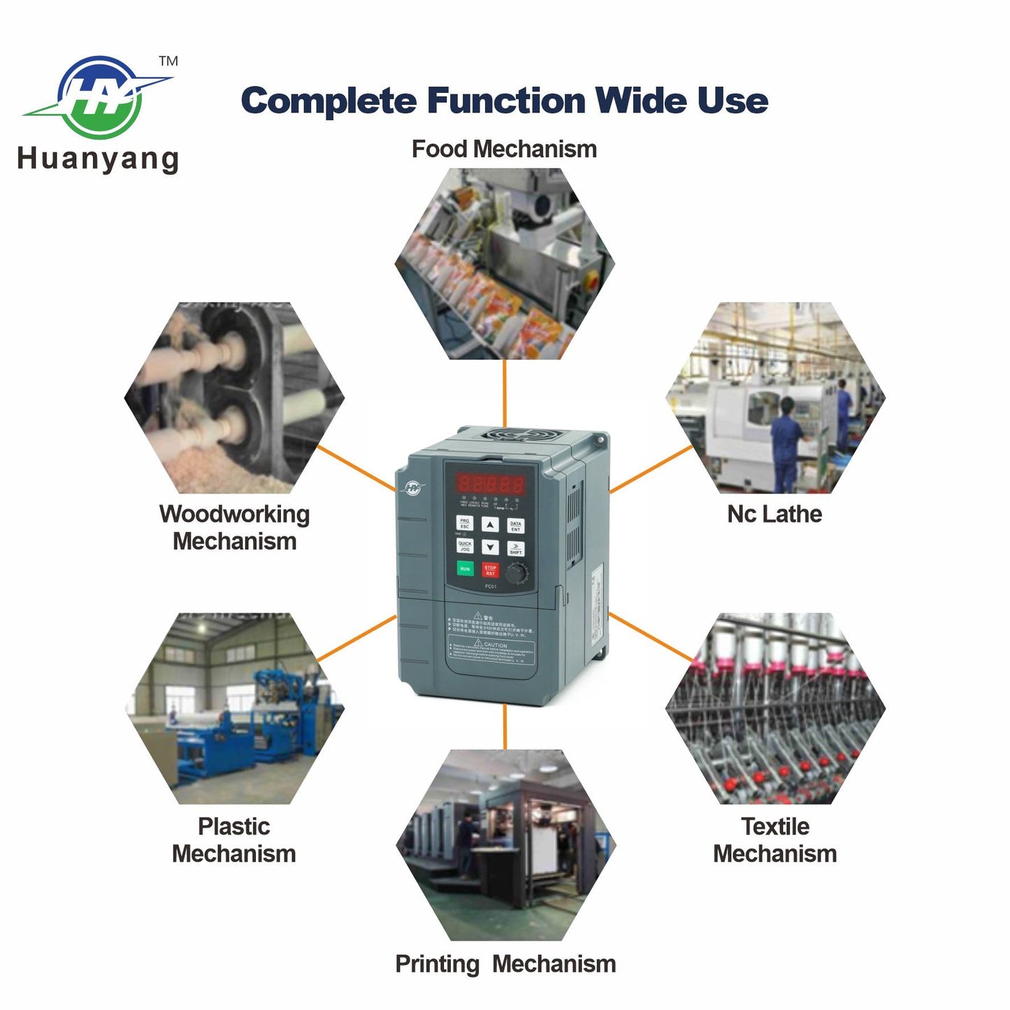 HUANYANG VFD Variable Frequency Drive,1 or 3 Phase Input, 3 Phase 0-400HZ Output, 2.2kW 3HP 220V 10A for Motor Speed Control,FC Series