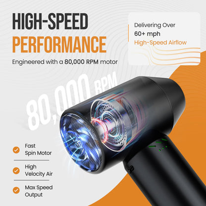 Hedgehog Car Dryer and Air Blower - 500W Handheld Cordless Turbo Dryer Blower for car- 162 MPH Wind Dring Power, 4-Speed Controls, 80,000 RPM, USB-C Fast Charging, Portable Leaf Blower & Snow Remover