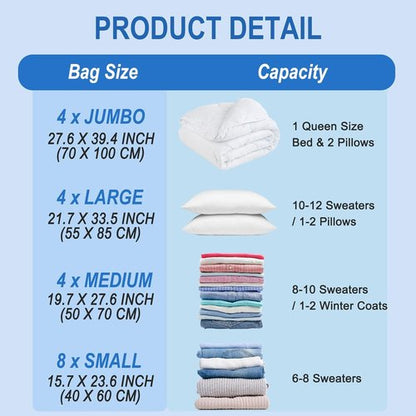 Fygrip Vacuum Storage Bags - Space-Saving Seal Bags with Hand Pump for Clothing & Blankets | 20 Combo Set