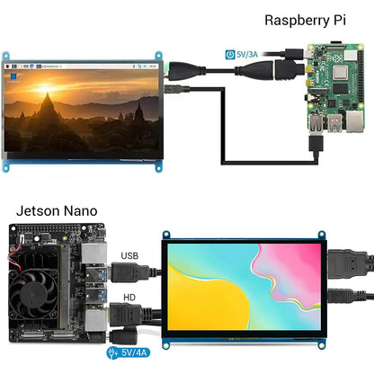 ELECROW 5 Inch Touch Screen Monitor for Raspberry Pi - 800×480 Mini Monitor Touchscreen LCD Display Compatible with Raspberry Pi 5/4/3B+/3B, BB Black, Banana Pi, Jetson Nano, Windows, PC