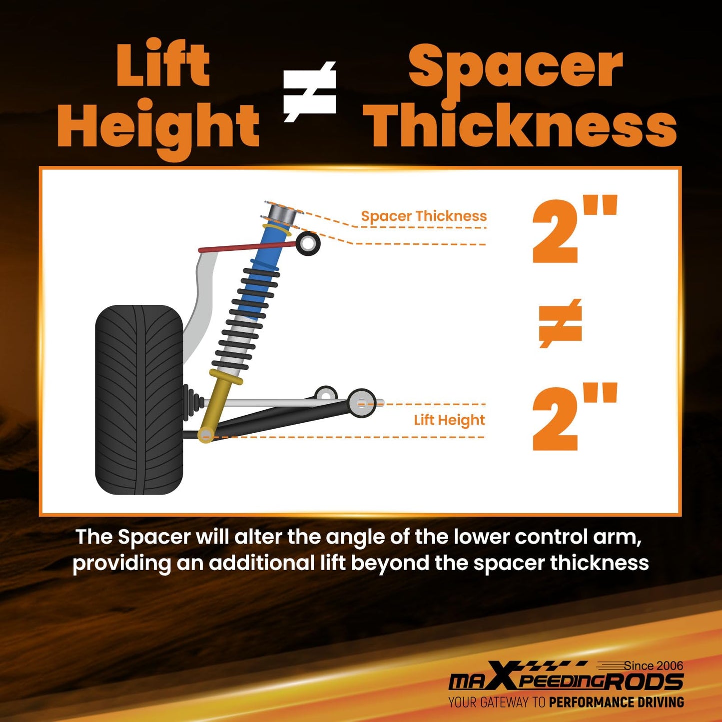 maXpeedingrods 2” Front & Rear Lift Kit for Honda CRV 2007-2016, Lift Spacer Kit