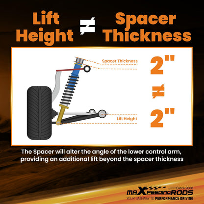 maXpeedingrods 2” Front & Rear Lift Kit for Honda CRV 2007-2016, Lift Spacer Kit