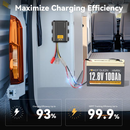 Power Queen 12V 40A DC to DC On-Board Charger for AGM, Gel, SLA, Lithium, Dual Input Battery Charger with MPPT, Anderson Connector Reverse Charge for Solar Panel and Alternator