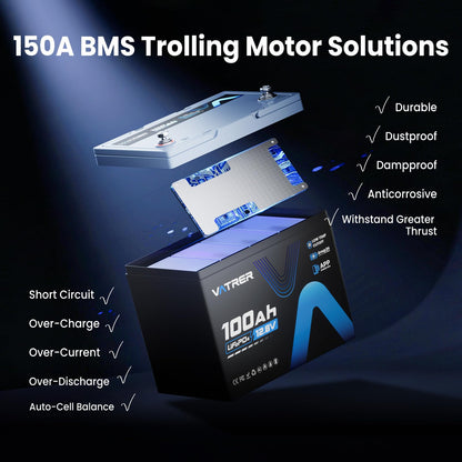 150A BMS 12V 100Ah Group 24 Lithium Battery with APP Monitoring, Rechargeable LiFePO4 Trolling Motor Battery, Multi-Protection, 1.92kW Max Load Power for RVs, Boats, Off-Grid, Home Energy Storage, etc