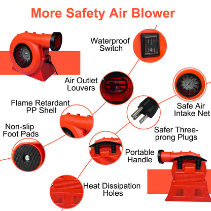 GONFLABLE 1500W 2HP High Power Bounce House Blower, Portable Fan Pump Air Blower Commercial for Large Inflatables, Bubble House, Water Slides, Castle, Jump Slides, Holiday Decorations