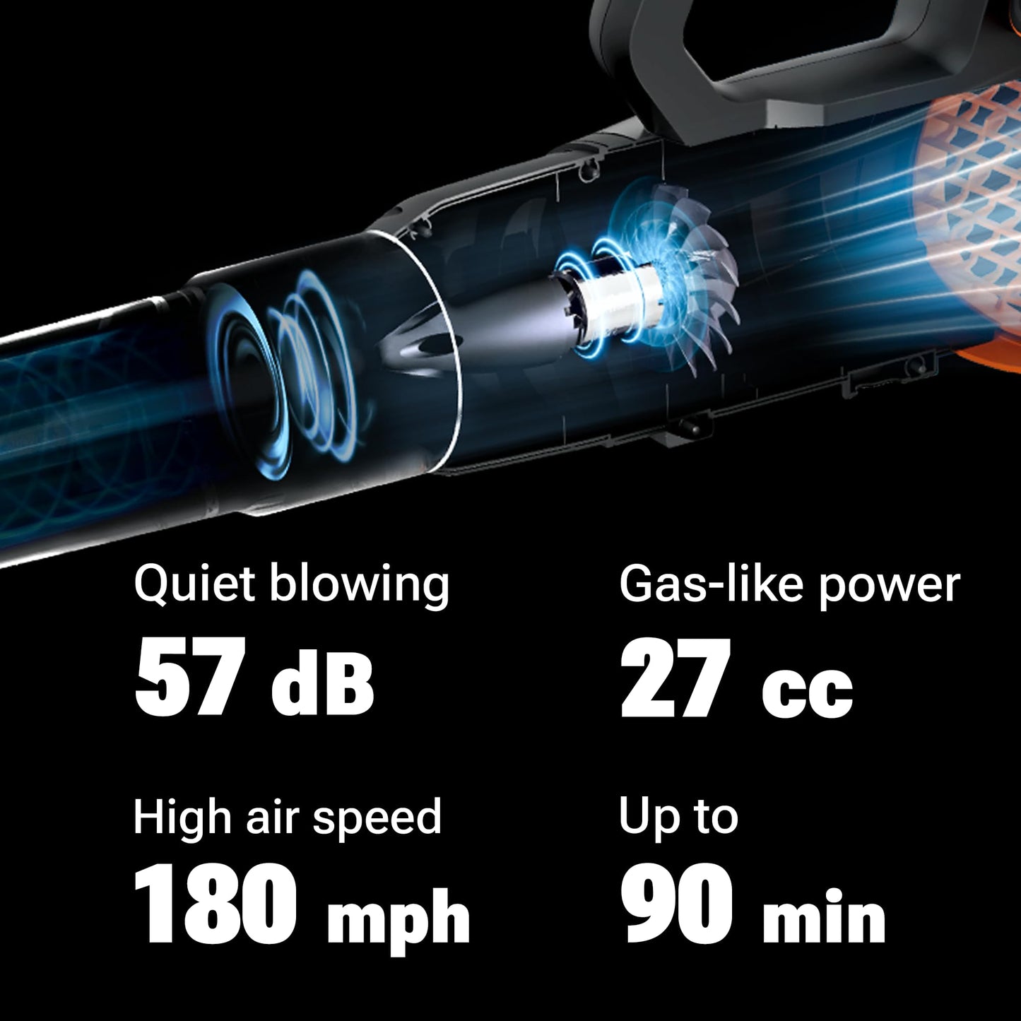 WORX Nitro Cordless Leaf Blower, Quiet Electric Blower for Lawn Care with 530 CFM & 180 MPH, 2 × 4.0 Ah Batteries & Charger Included, WG581.1