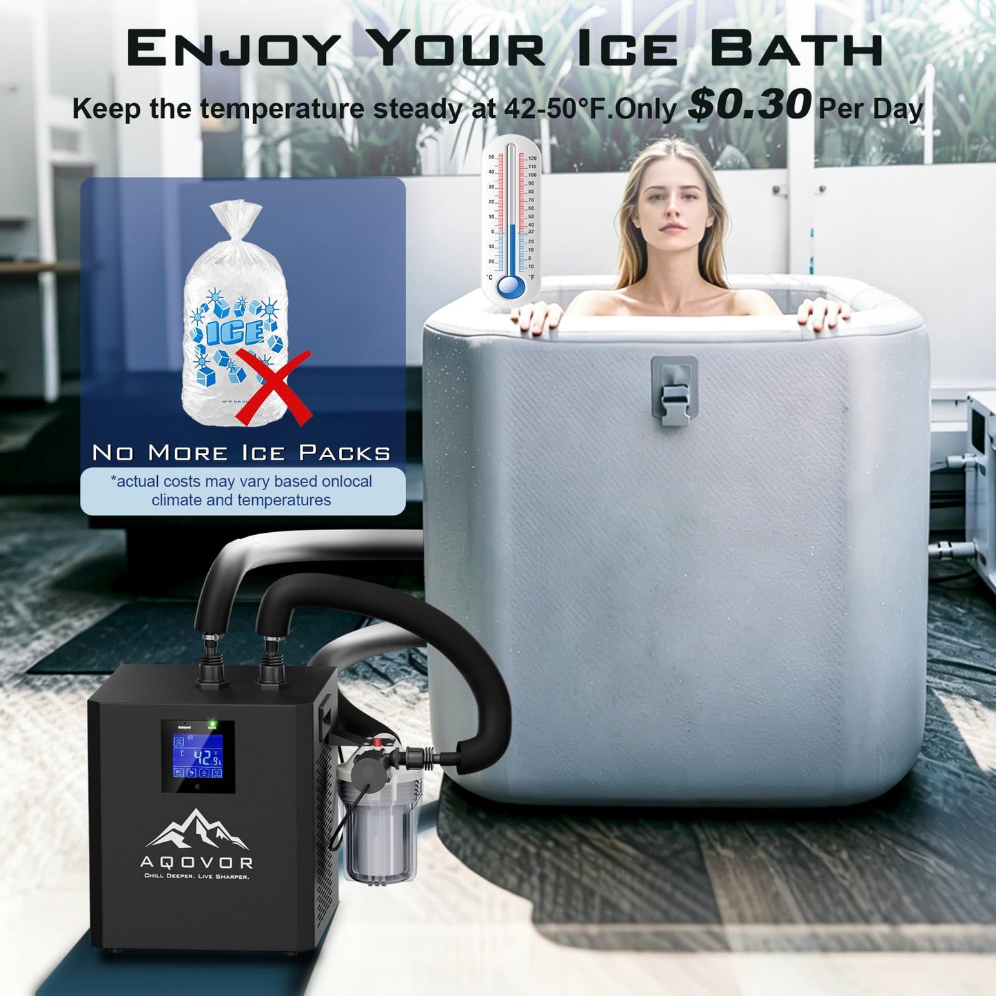 Ice Bath Water Chiller for Cold Plunge Tub, 1/3 Hp Cold Plunge Chiller with External Filter Water Pump & All Hoses, Ideal for Ice Bath Recovery Home Use 110v
