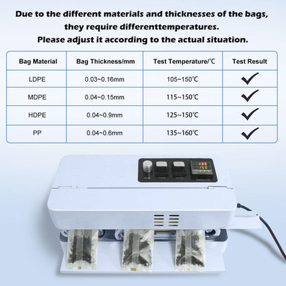 ZHONGMIN Automatic Continuous Bag Band Sealing Machine, Digital Temp Control, Adjustable Speed, Commercial Desktop Heat Sealer Machine for Plastic Bags Films Packaging (110V/60HZ)(FRC-510)