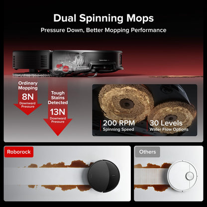 roborock Saros 20 Robot Vacuum and Mop, 36,000 Pa, 3.46 in Double-Layer Threshold, 3.14’’ Ultra Slim, Zero-Tangle, 212°F Hot Water Wash, AI Powered Smart Cleaning for Carpet, 300+ Obstacle Avoidance