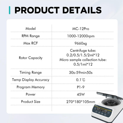 LAB FISH High Speed Centrifuge LCD 1000-12000 RPM,Max 9660 xg RCF Microcentrifuge 0.2ml/0.5ml/1ml/1.5ml/2ml Tubes for Lab
