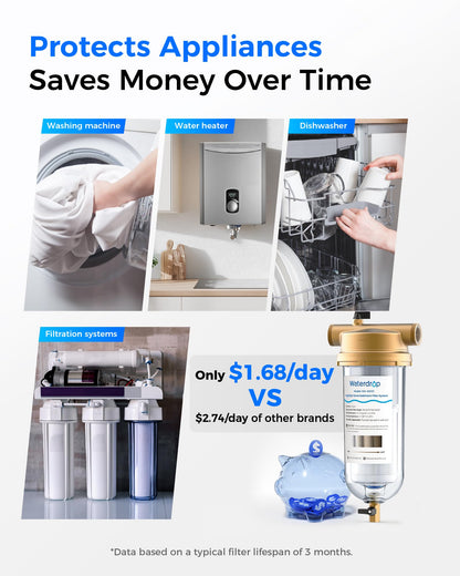 Waterdrop Mega Spin Down Sediment Filter, Reusable Whole House Water Filter System with Larger Capacity, 2 in 1 Dual 100+5 Micron Filtration, Anti-Clogging, 1" MNPT + 3/4" FNPT, BPA Free