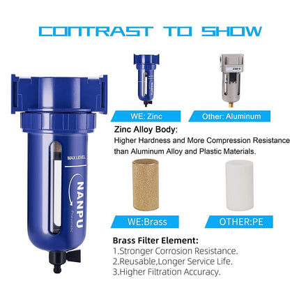 NANPU 3/8" NPT Compressed Air Filter, Zinc Alloy, 5 Micron Brass Element, Quick Release Bowl, Manual Drain, for Air Compressor ＆ Pneumatic Tools