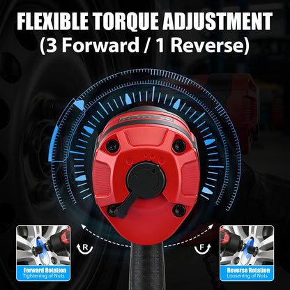 XIIW 1 Inch Air Impact Wrench, 2,350ft-lbs Nut-busting torque, 5,500 RPM, 8.5 lbs Lightweight 1 Inch Impact Gun, Twin Hammer Pneumatic Tool for Automobile Repair