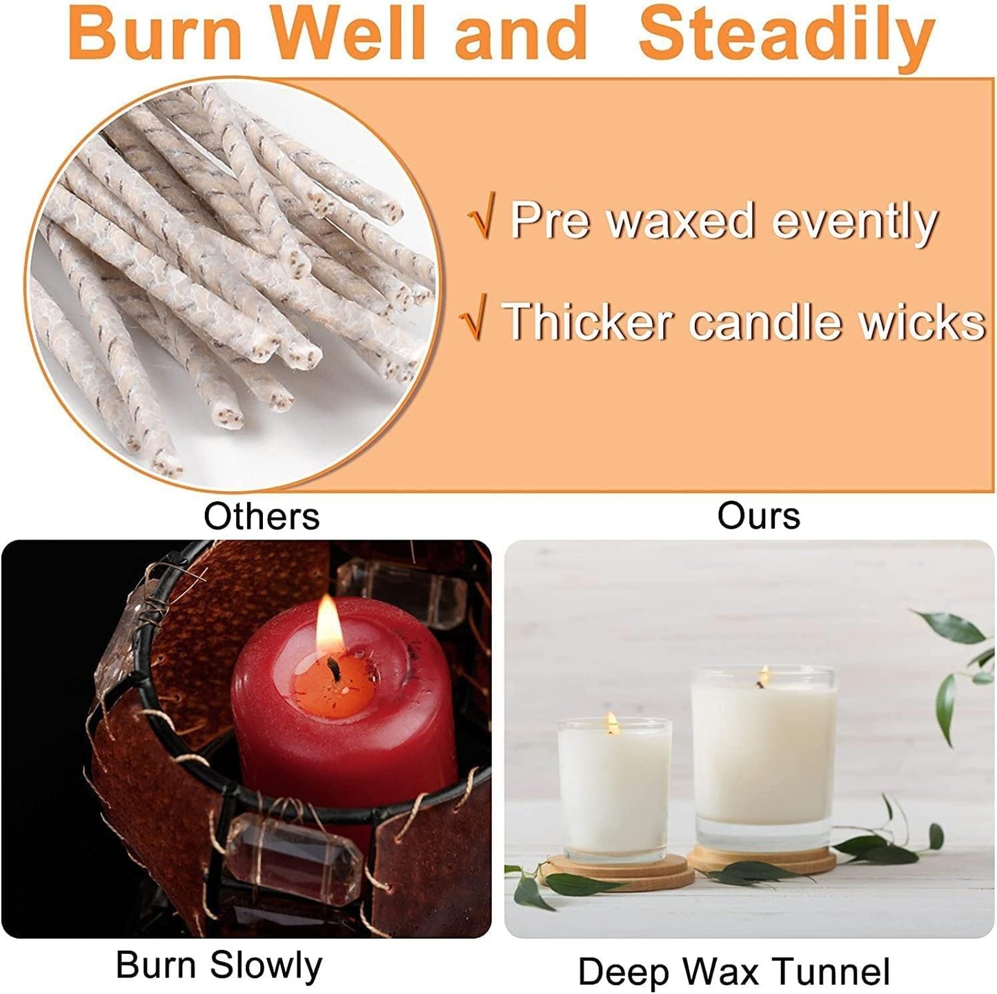 100 Piece CD8 Candle Wick 6" Pre-Waxed for Candle Making,Candle DIY