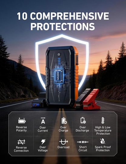 AstroAI S8 Car Battery Jump Starter, Car Jumper Starter Battery Pack for Up to 6.0L Gas & 3.0L Diesel Engines, 12V Portable Jump Box with 3 Modes Flashlight and Jumper Cable (Orange)