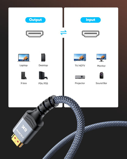 Highwings 8K 10K 4K HDMI 2.1 Cable 48Gbps 6.6FT/2M, Certified Ultra High Speed HDMI Cable Braided Cord-4K@120Hz 8K@60Hz, DTS:X, HDCP 2.2 & 2.3, HDR 10 Compatible with Roku TV/PS5/HDTV/Blu-ray