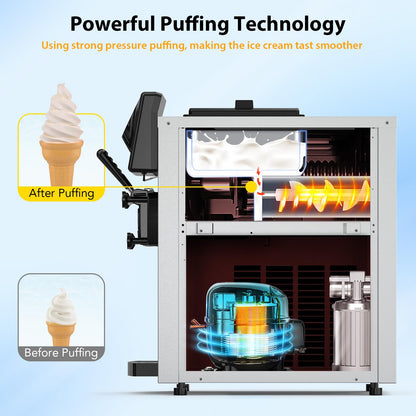 PioneerWorks Commercial Ice Cream Maker,2200W, 5.3 to 7.4 Gal/Hour, 3 Flavors Commercial Soft Ice Cream Machine with LED Display, Perfect for Restaurants Snack Bar