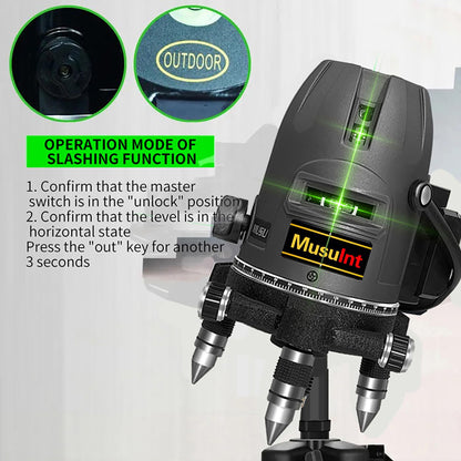 (Outdoor Super Bright) 5 lines laser level 360 self leveling Precision Cross Line level tool Green beam with 360° Rotating base Digital Li-ion Battery 5 Strong light spots 1 Plumb point