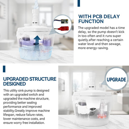 Upgraded 1 HP Utility Sink Pump with PCB Function Upflush to 36FT 2200GPH Under Sink Pump with 3 Water Inlets 1 Outlets Macerating Toilet System for Sink Shower Wash Bin Urinal Kitchen Basement