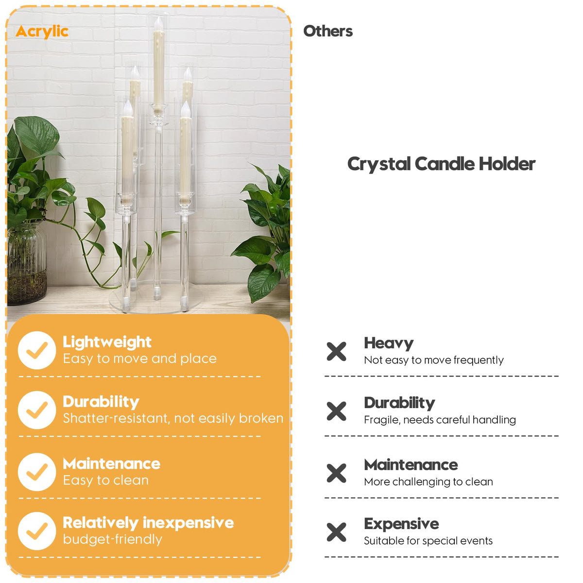 2Pcs 26.8'' Acrylic Candelabra Centerpieces for Wedding Table Decorations,Clear 5 Arms Candlesticks Holder with Acrylic Shade for Candlelight Dinner Party Fireplace Gift with LED Candle