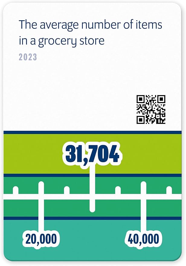 Evermade Number Line – The Trivia Party Game for Adults Families &amp Game Night That Sparks Fun Conversation &amp Clever Thinking (Over 700 Facts Ages 12+)