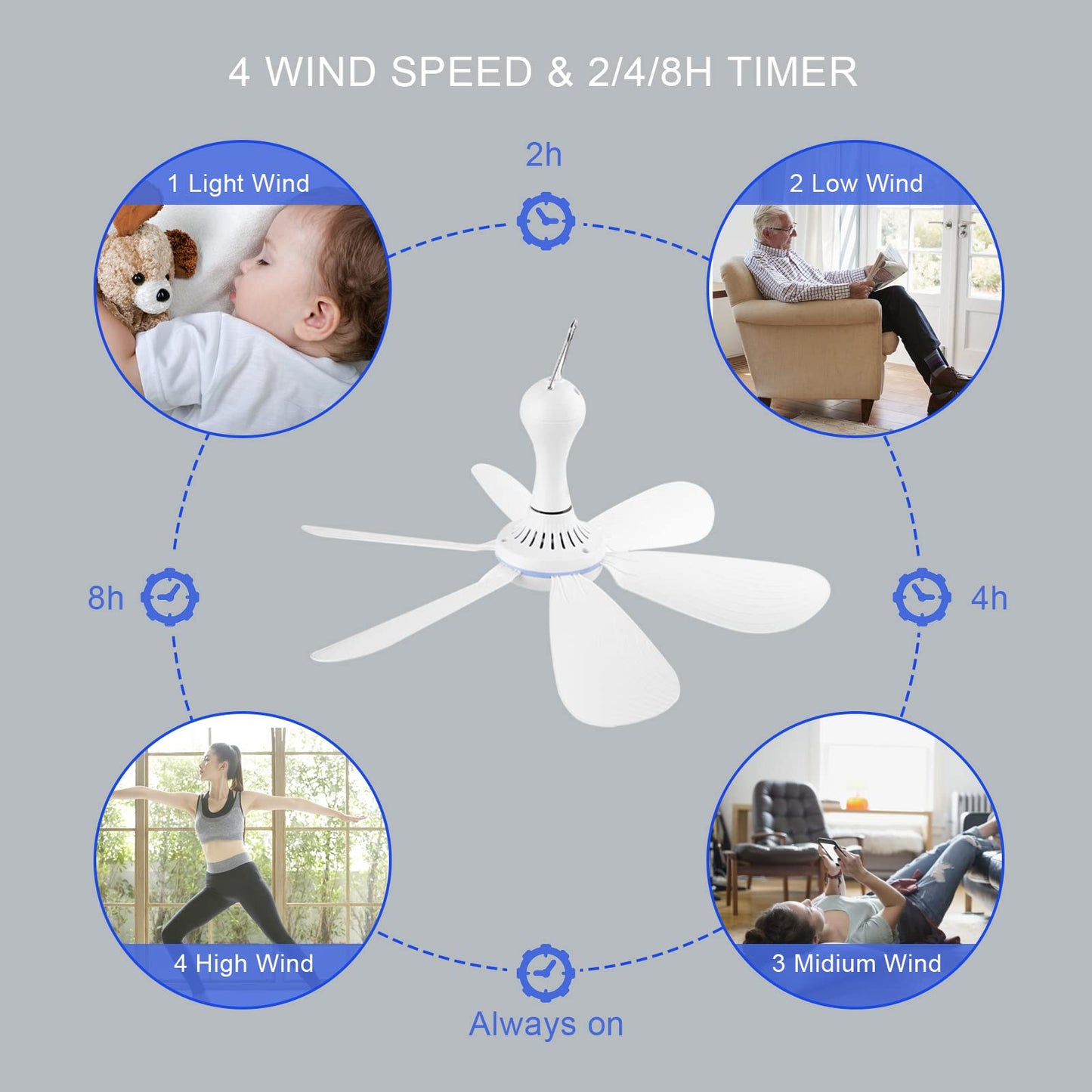Silent USB Powered Ceiling Fan with Remote Control Timing 4 Speed, Quiet Small DC Plug in Ceiling Fan Hanging Fan for Camping Bed RV Tent Canopy Room