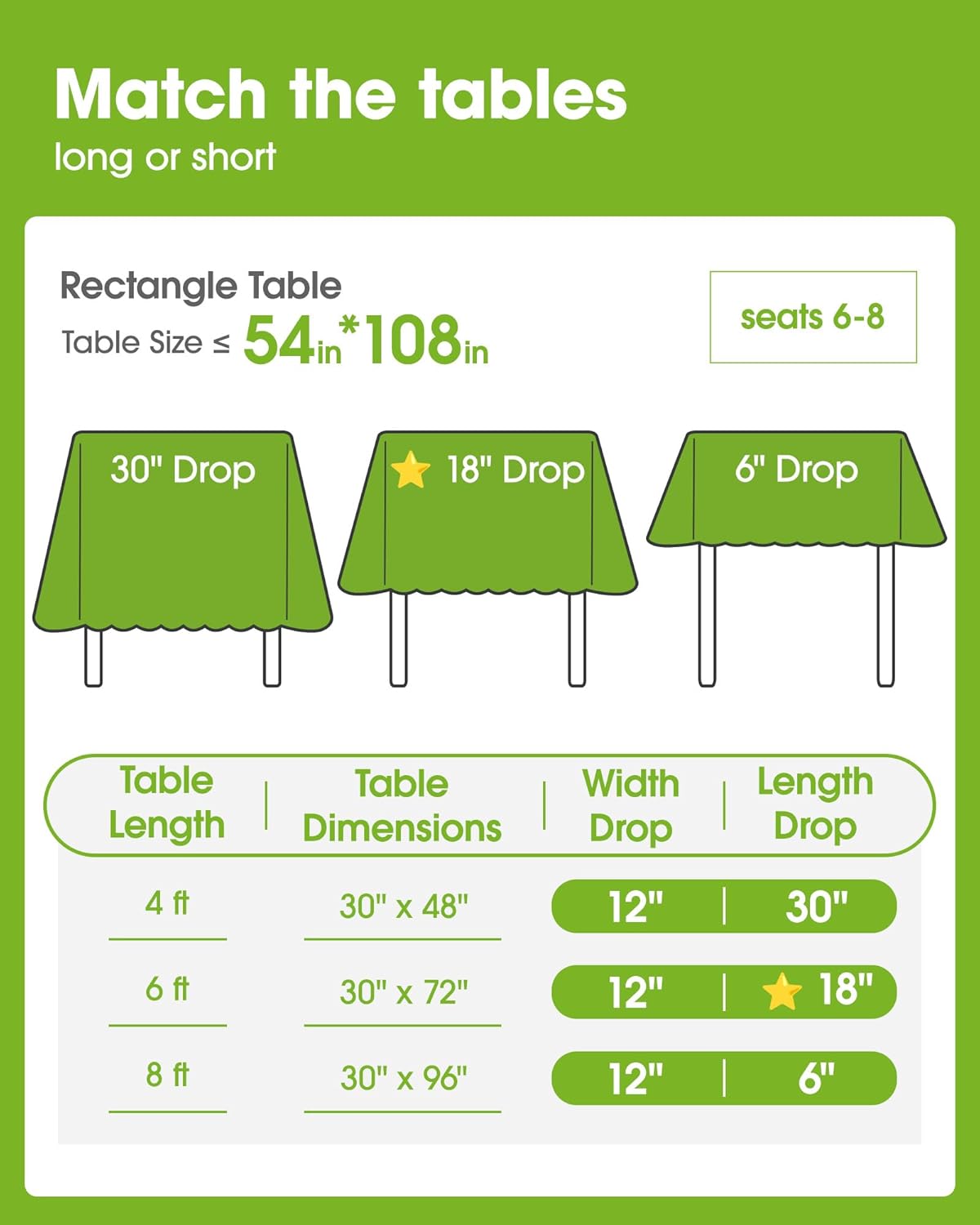 Pureegg Disposable Plastic Tablecloths - 8 Pack, 54 x 108 Inch, Leakproof & Sturdy for Halloween & Thanksgiving | Orange