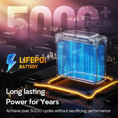 GOLDENMATE 12V 20Ah LiFePO4 Battery(2 Packs), IP67 Waterproof, 12V Lithium Battery with 5000+ Deep Cycles, Built-in BMS & Premium Battery Cells, Ideal for Solar, Marine, Fishfinder, Off-grid camping