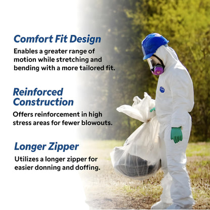 DuPont - TY127SWH2X002500 Tyvek 400 TY127S Disposable Protective Coverall with Respirator-Fit Hood and Elastic Cuff, White, 2X-Large (Pack of 25)