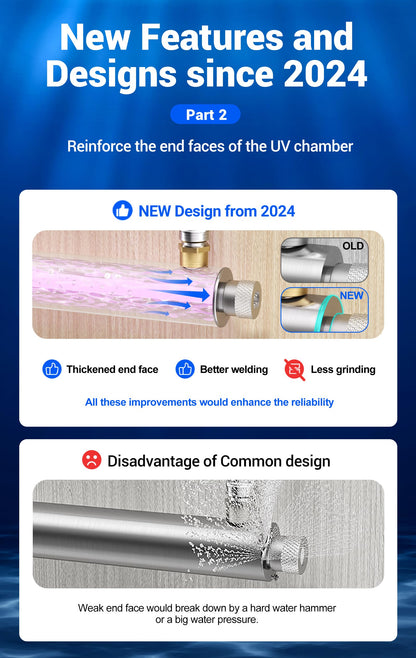 HQUA-OWS-12 120V 40W 3/4" MNPT Inlet/Outlet Whole House Ultraviolet Water Purifier Filter, + 1 Extra UV Bulb